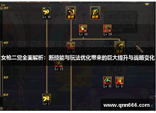 女枪二觉全面解析：新技能与玩法优化带来的巨大提升与战略变化